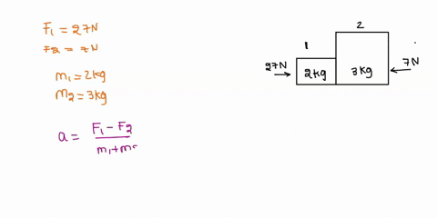 if-f-z0n-what-is-the-magnitude-of-the-force-exerted-by-block-2-on-block-1-27n-20kg-j0kg-sblsllb5-i7-n-23-n-19-n-21-n-50n-next-page-93926