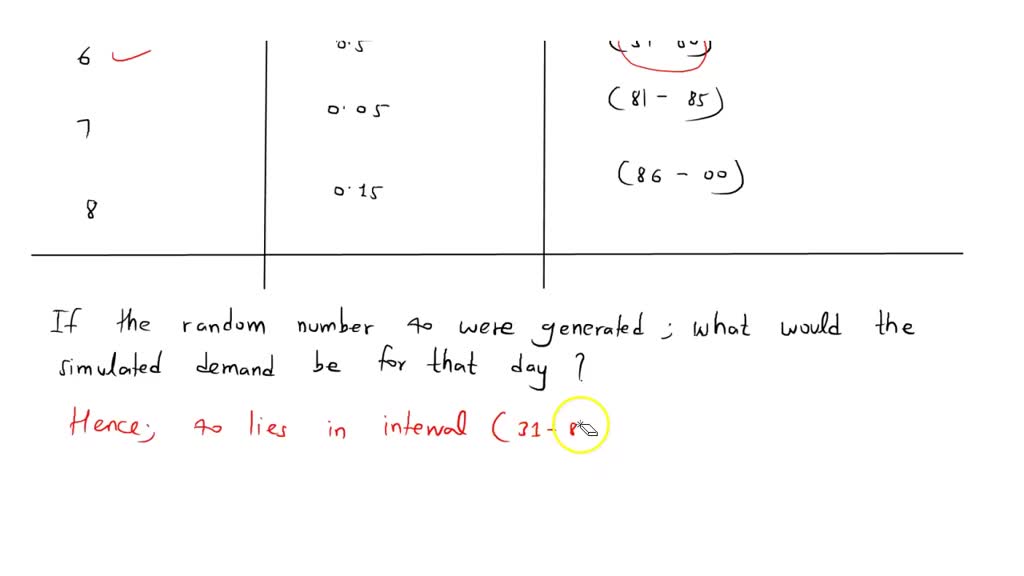 SOLVED A new young mother has opened a cloth diaper service. She is