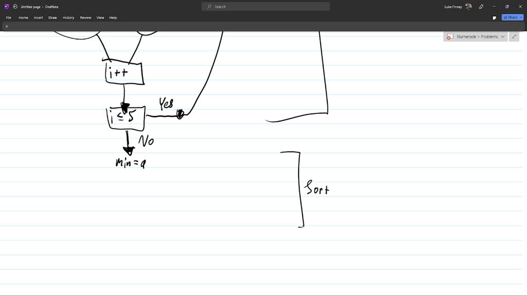 Draw a flowchart for a program that will obtain 5 scores from the user ...