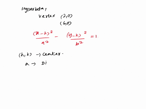 find-an-equation-for-the-conic-whose-graph-is-shown-15-10-15-10-5-10-15-10-01388