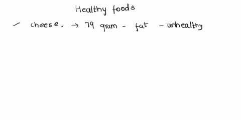 items-that-add-extra-fat-and-might-keep-salads-from-being-healthful-include-mixed-greens-most-kinds-of-fruits-grilled-chicken-pieces-cheese-and-dressings-megadosing-or-taking-excessive-amoun-80093