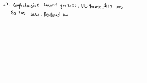 at-december-31-2020-the-available-for-sale-debt-portfolio-for-ivanhoe-inc-is-as-follows-security-cost-fair-value-unrealized-gain-loss-a-17100-14200-2900-b-11800-15300-3500-c-22000-25600-3600-04081