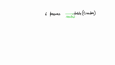 circular-table-in-how-many-ways-can-if-6-persons-are-to-be-seated-on-a-themselves-be-arrange-80-120-60-b-70-anefe-98215