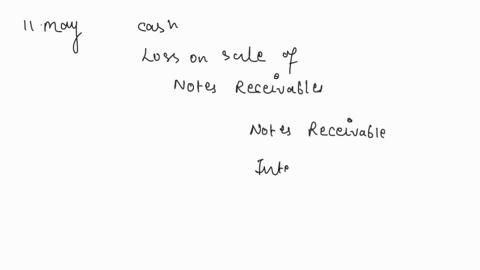 recording-note-transactions-the-following-information-is-extracted-from-tara-corporations-accounting-records-may-1-received-a-6000-12-90-day-note-from-v-leigh-a-customer-may-6-received-a-900-20194