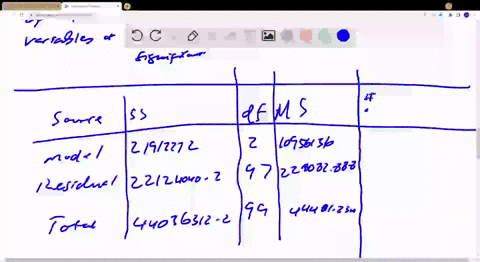 find-and-interpret-r-16-points-using-the-stata-output-in-table-3-on-page-2-answer-questions-a-b-c-and-d-find-and-interpret-r2-interpret-the-slope-for-bedrooms-conduct-a-5-step-significance-test-of-the