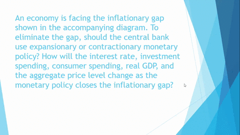 an-economy-is-facing-the-inflationary-gap-shown-in-the-accompanying-diagram-to-eliminate-the-gap-s-2-40552