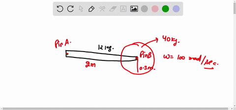 the-12-kg-rod-a-b-is-pinned-to-the-40-kg-disk-if-the-disk-is-given-an-angular-velocity-omega_d100-ma-55811