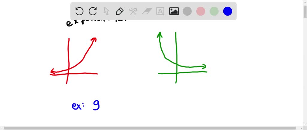 Explain exponential function. Provide a real-world example of ...