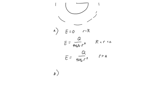 conducting-sphere-of-radius-r-carries-charge-as-shown-in-figure-itis-surrounded-linear-dielectric-materia-of-relative-permittivity-out-of-radius-aj-find-the-electric-field-at-all-points-b-fi-17009