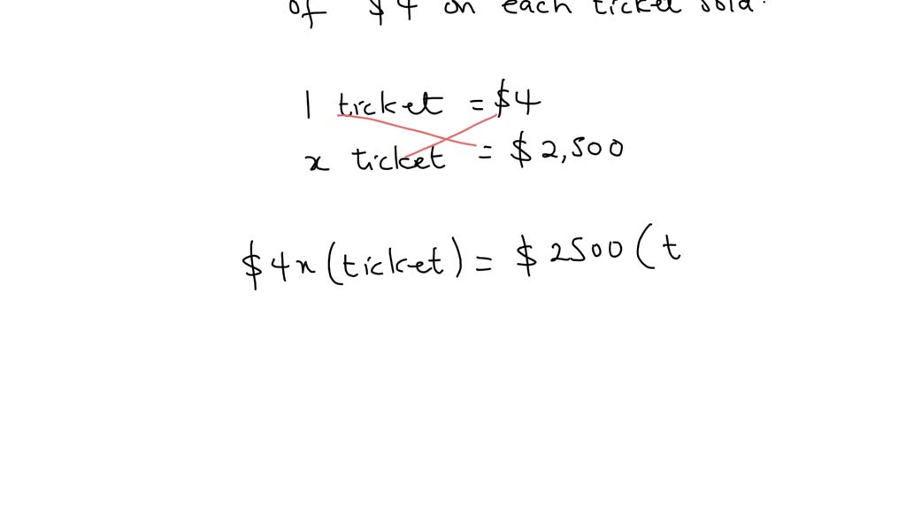 SOLVED A movie theater has fixed costs of 5600 per day and variable costs averaging9 per
