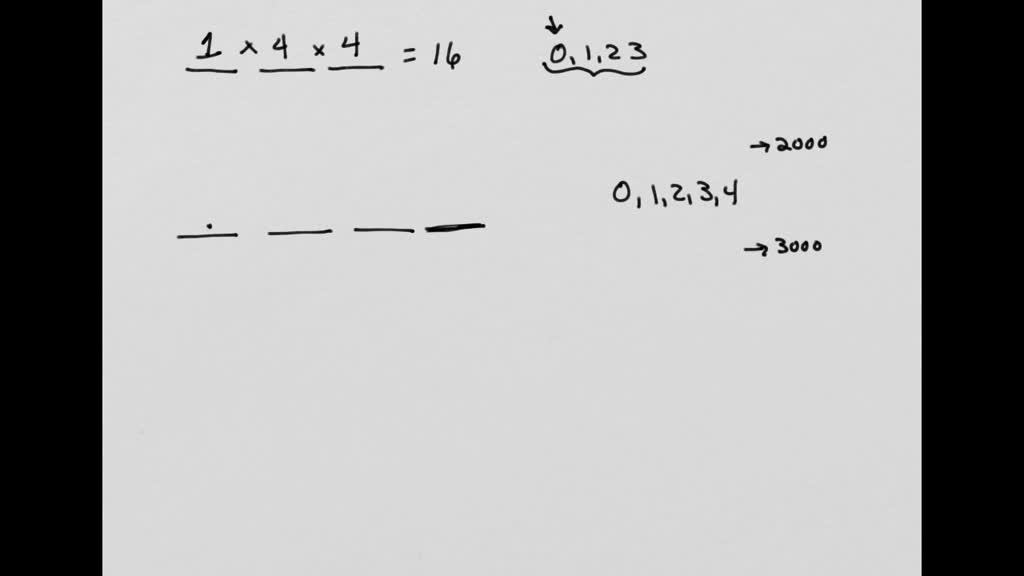 solved-implement-the-function-that-computes-the-sum-of-all-chegg