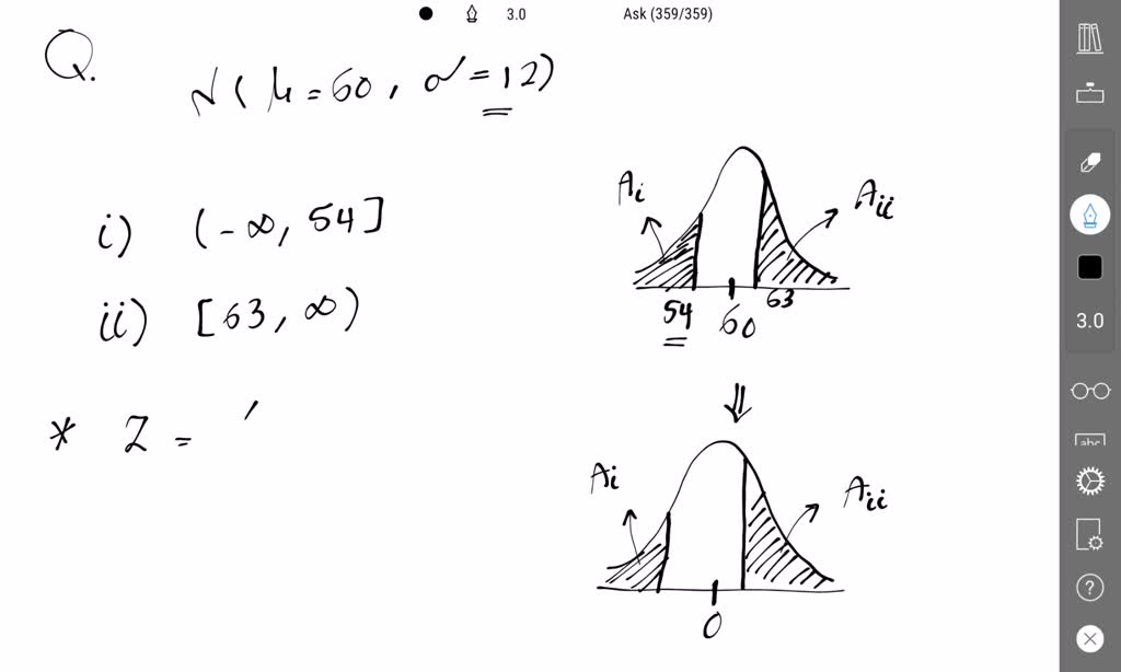 SOLVED: Consider the normal distribution with mean 60 and standard ...