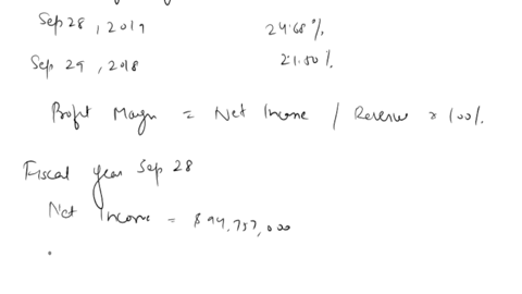 aa-3-1-company-analysis-lo-a1p6-use-apples-financial-statements-in-appendix-a-to-answer-the-following-required-1compute-apples-profit-margin-for-fiscal-years-endedaseptember-282019and-bsepte-31417