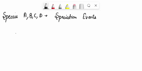 which-species-had-the-most-known-speciation-events-as-represented-by-the-cladogram-select-all-that-are-correct-species-a-species-b-species-species-d-species-e-species-f-40144