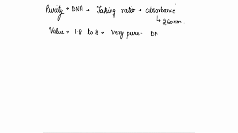 pure-dna-has-a-signature-absorbance-curve-for-dna-the-peak-should-be-at-260-nm-and-as-a-general-rule-the-260280-ratio-should-be-between-18-and-20-for-pure-samples-free-of-protein-and-rna-con-17074