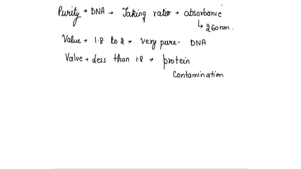 SOLVED Pure DNA has a signature absorbance curve. For DNA, the peak should be at 260 nm, and as