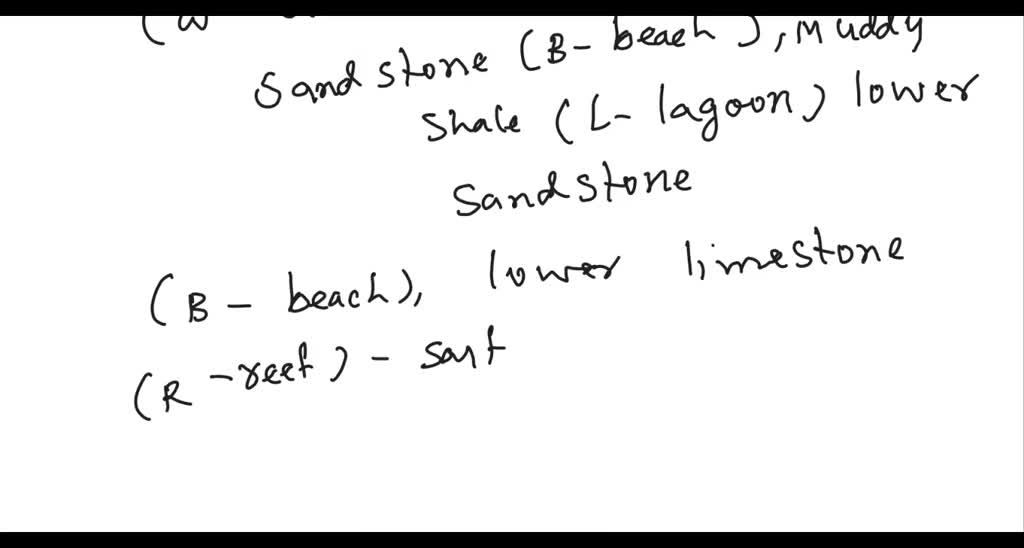 SOLVED: 28. The cartoon below shows a sedimentary structure created by ...