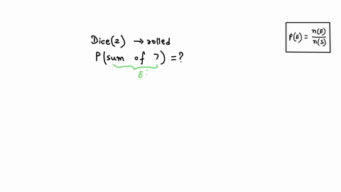 the-possible-outcomes-for-rolling-pair-of-fair-dice-are-shown-below-10-10-11-8-10-11-12-what-is-the-probability-of-rolling-sum-of-seven-1-56062