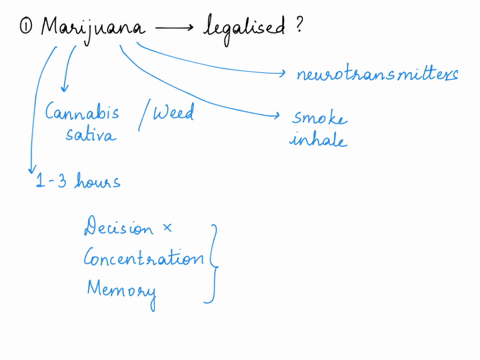 1some-people-believe-that-certain-drugs-such-as-marijuana-should-be-legalized-do-you-agree-or-disagree-2what-impact-might-legalization-have-on-forensic-science-as-a-fieldwhich-drug-presents-57896
