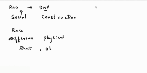 no-plagirism-how-can-you-explain-that-race-is-a-social-construction-and-not-about-dna-or-color-per-se-what-is-the-difference-between-race-and-ethnicity-30563