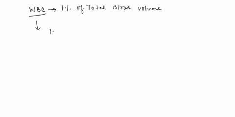 what-is-a-differential-white-blood-cell-count-19164