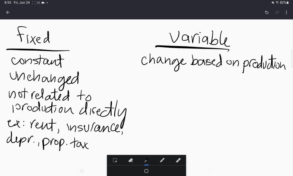 fixed-cost-definition-boycewire