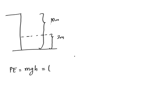 a-01-kg-stone-dropped-from-a-height-of-10-m-what-will-be-its-kinetic-energy-ke-and-its-potential-energy-pe-when-it-is-3-m-above-the-ground-g98-ms2