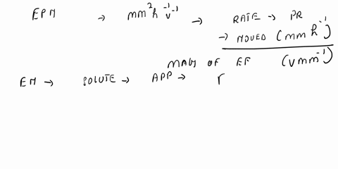 measure-the-distance-of-the-proteins-in-cm-from-the-sample-origin-study-questions-whatis-the-molecular-basis-for-the-differences-in-the-clectrophoretic-mobilities-of-the-four-proteins-analyz-68552