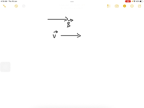 a-charged-particle-q-is-moving-in-a-uniform-magnetic-filed-b-with-velocity-v-moving-in-the-magnetic-field-direction-as-indicated-in-the-graph-what-is-the-magnetic-force-f-on-this-particle-qv-77122