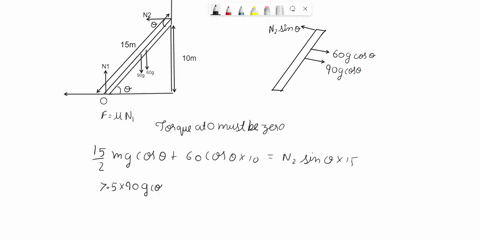 a-uniform-ladder-of-length-15m-and-mass-90kg-rests-against-a-frictionless-wall-the-ground-is-rough-and-therefore-there-is-friction-between-the-ground-and-the-ladder-the-top-of-the-ladder-is-07412