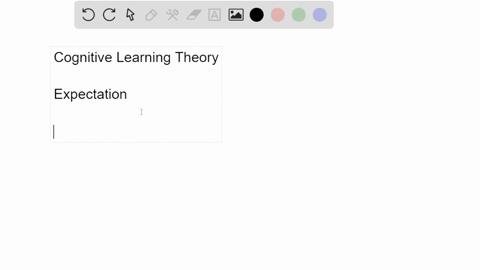 in-cognitive-learning-theory-it-is-assumed-that-people-develop-an-_______-about-receiving-a-rein-for-08734