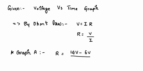 on-the-graph-of-voltage-versus-current-which-line-represents-a-20-02-resistor-voltage-versus-current-for-four-resistors-140-12-0-2-10-0-8-0-60-40-20-0-0-00-20-40-6-0-8-0-100-current-a-0-a-a-30064
