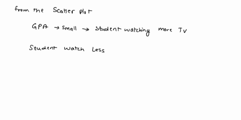 18-bonus-the-following-scatter-plot-indicates-the-relationship-between-the-gpa-ofa-group-of-10-students-and-the-number-of-hours-each-student-spends-watching-tv-each-week-is-there-positive-co-38638