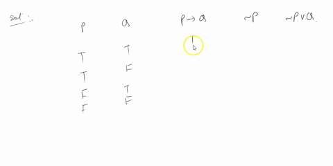 q-is-logically-equivalent-to-p-true-false-question-3-the-statements-true-r-and-p-q-v-p-r-are-logically-equivalent-false-question-4-two-molecular-statements-and-q-are-logically-equivalent-pro-88891