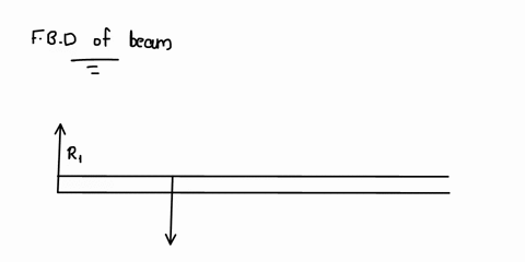 1-see-figure-1a-uniform-beam-with-a-mass-of-450-kg-spans-the-distance-of-70-m-between-the-piers-of-a-small-bridge-two-objects-sit-on-the-beam-the-first-object-has-a-weight-of-3400-n-and-is-l-82367