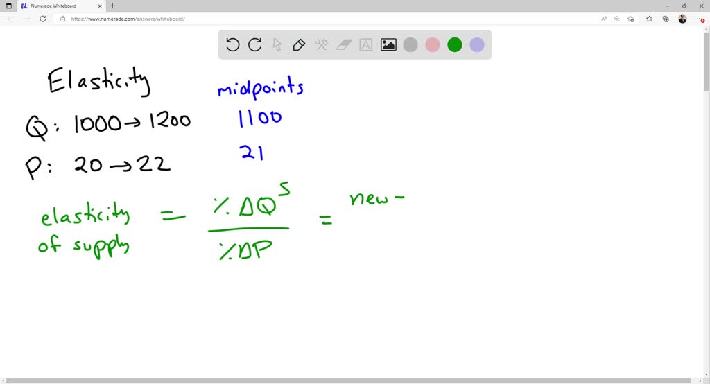 SOLVED What is the formula for measuring the price elasticity of