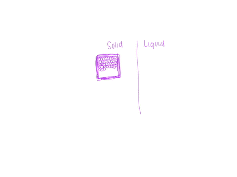 describe-how-atoms-of-a-solid-differ-from-atoms-of-a-liquid-include-an-illustration-60344