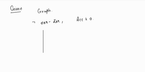 11-constant-non-zero-displacement-and-constant-non-zero-velocity-12-constant-non-zero-displacement-and-constant-non-zero-acccleration-13-constant-non-zero-acceleration-and-velocity-that-is-n-71544