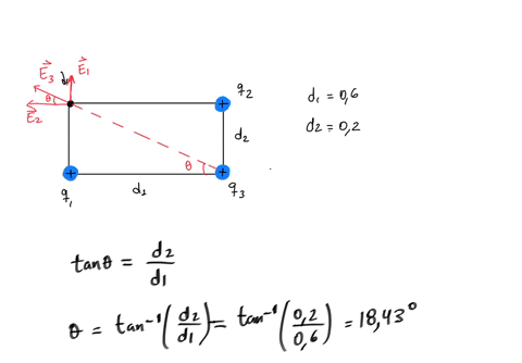 three-positive-point-charges-are-located-at-the-corners-of-rectangle-as-illustrated-in-the-figure-below-find-the-electric-field-in-nc-at-the-fourth-corner-if-91-2-nc_-nc-and-93-nc-the-distan-52735