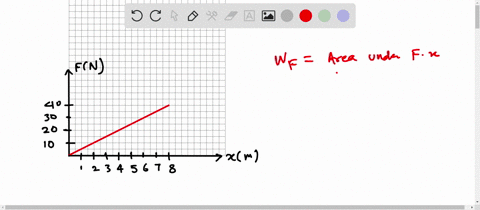 question-31-2-pt-the-net-force-as-function-of-an-objects-position-is-shown-in-the-graph-below-what-is-the-work-done-by-this-force-force-n-401-10-position-m-160-j-180-40-320-90377