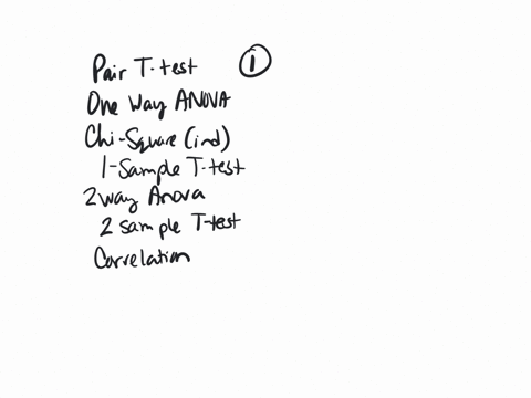 match-each-scenario-with-the-appropriate-statistical-test-each-statistical-test-may-only-be-used-once-choose-relatedpaired-sample-t-test-one-way-anova-chi-square-test-of-independence-one-sample-t-te-2