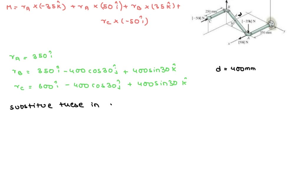 SOLVED: Determine the resultant couple moment acting on the pipe ...