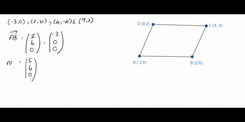 find-the-area-of-the-parallelogram-whose-vertices-are-listed-30-26-4-4-92-the-area-of-the-parallelogram-is-square-units-36617