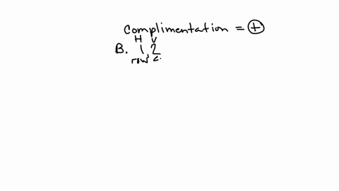 mutation 1 how many complementation groups are represented in this ...