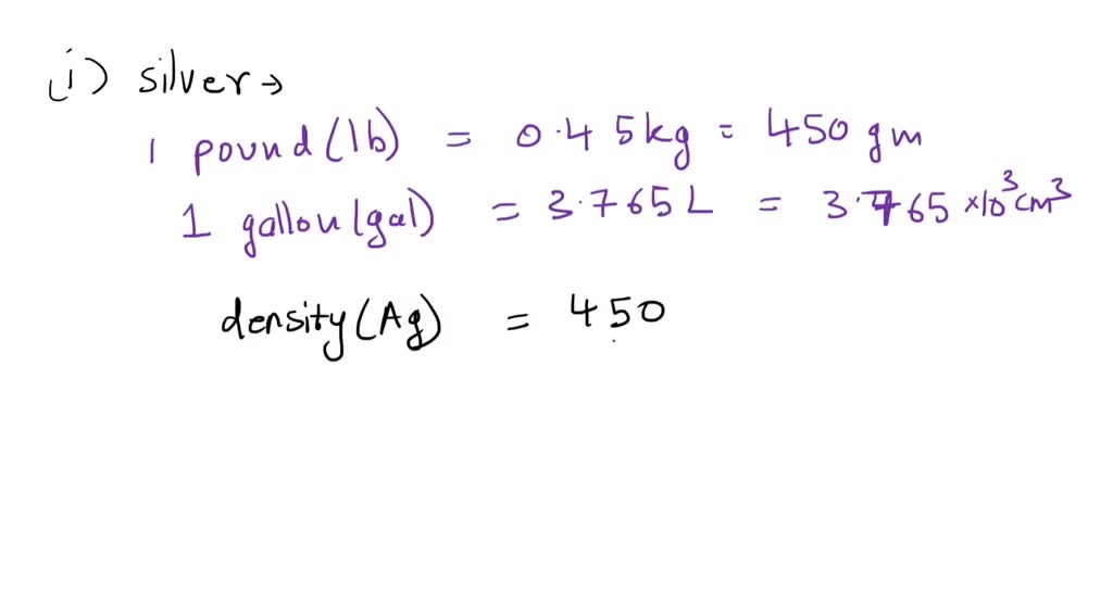 SOLVED: All of the following are densities of different metals. Rank