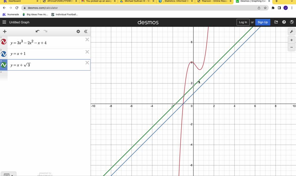 SOLVED: Find all solutions for the system of equations using either ...