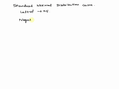 find-the-area-under-the-standard-normal-distribution-curve-to-the-left-of-z-095-answer-22571