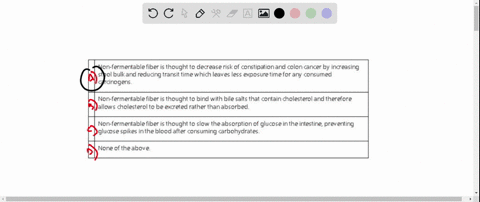 which-statement-best-describes-the-role-of-nonfermentable-fiber-non-fermentable-fiber-is-thought-to-decrease-risk-of-constipation-and-colon-cancer-by-increasing-stool-bulk-and-reducing-trans-48791