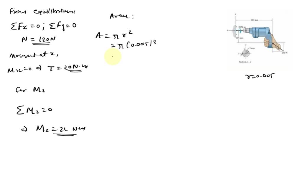 SOLVED *836. The drill is jammed in the wall and is subjected to the