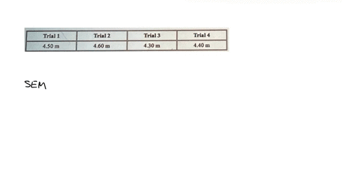 john-measures-the-length-of-one-side-of-his-room-with-a-tape-measure-he-repeats-his-measurements-four-times-and-records-them-in-the-table-below-trial-1-trial-2-trial-3-trial-4-450-m-460-m-43-22608
